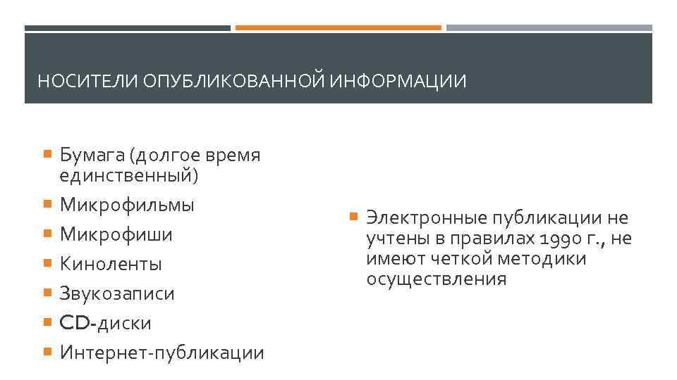 НОСИТЕЛИ ОПУБЛИКОВАННОЙ ИНФОРМАЦИИ Бумага (долгое время единственный) Микрофильмы Микрофиши Киноленты Звукозаписи CD-диски Интернет-публикации Электронные