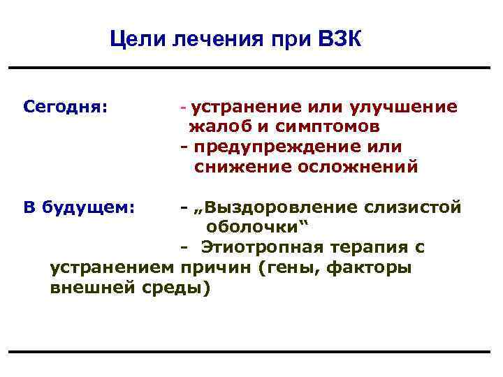 Цели лечения при ВЗК Сегодня: В будущем: устранение или улучшение жалоб и симптомов -