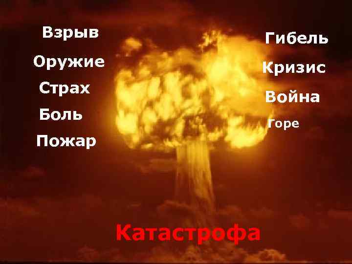 Взрыв Гибель Оружие Кризис Страх Война Боль Горе Пожар Катастрофа 