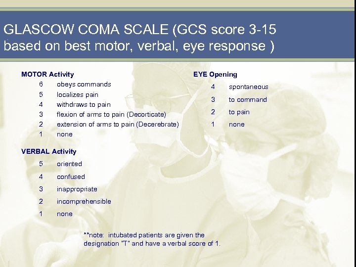 GLASCOW COMA SCALE (GCS score 3 -15 based on best motor, verbal, eye response