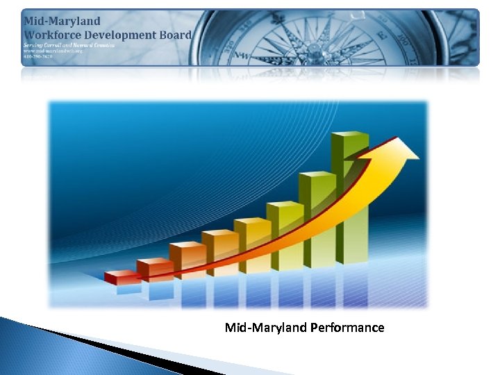 Center Performance Updates Mid-Maryland Performance 