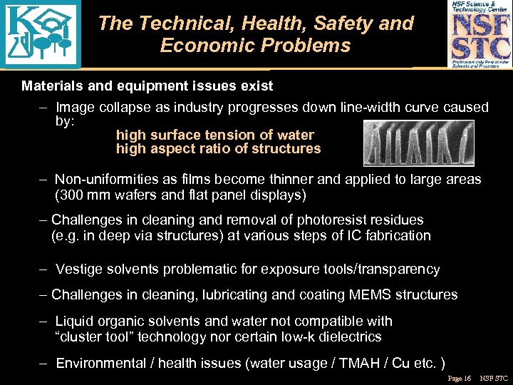 The Technical, Health, Safety and Economic Problems Materials and equipment issues exist – Image