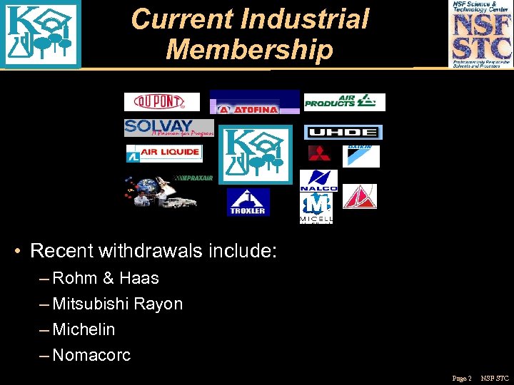 Current Industrial Membership • Recent withdrawals include: – Rohm & Haas – Mitsubishi Rayon