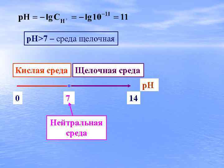 р. Н>7 – среда щелочная Кислая среда Щелочная среда p. H 0 7 Нейтральная