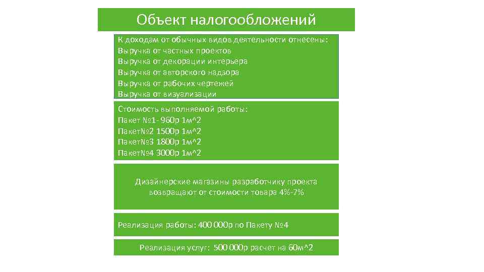 Объект налогообложений К доходам от обычных видов деятельности отнесены: Выручка от частных проектов Выручка