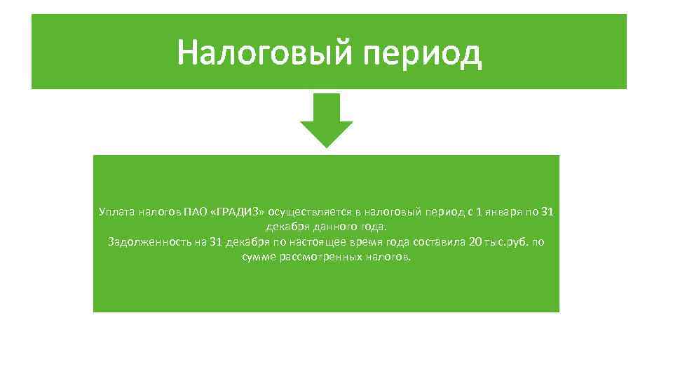 Налоговый период Уплата налогов ПАО «ГРАДИЗ» осуществляется в налоговый период с 1 января по