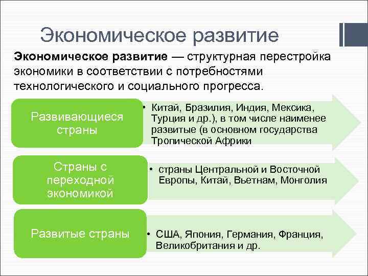 Экономическое развитие — структурная перестройка экономики в соответствии с потребностями технологического и социального прогресса.