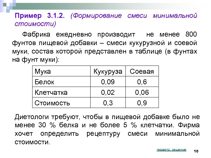 Пример 3. 1. 2. (Формирование смеси минимальной стоимости) Фабрика ежедневно производит не менее 800