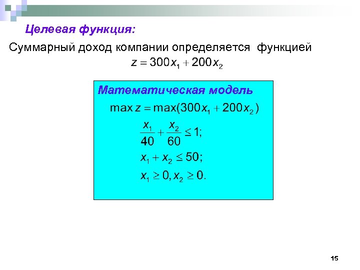 Целевая функция: Суммарный доход компании определяется функцией Математическая модель 15 