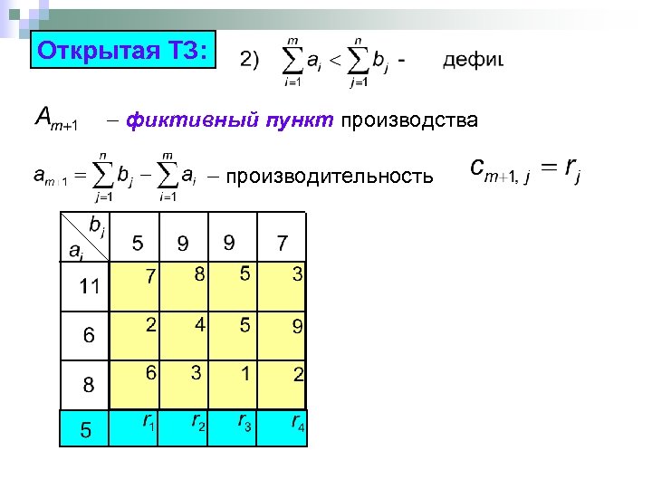 Открытая ТЗ: фиктивный пункт производства производительность 