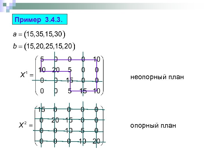 Пример 3. 4. 3. неопорный план 