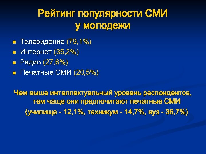 Рейтинг популярности СМИ у молодежи n n Телевидение (79, 1%) Интернет (35, 2%) Радио