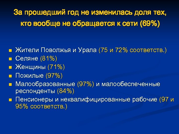 За прошедший год не изменилась доля тех, кто вообще не обращается к сети (69%)