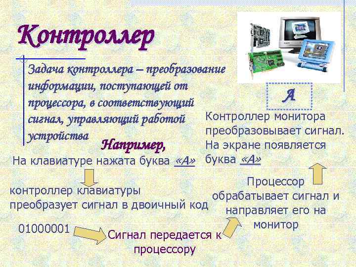 Контроллер Задача контроллера – преобразование информации, поступающей от А процессора, в соответствующий сигнал, управляющий