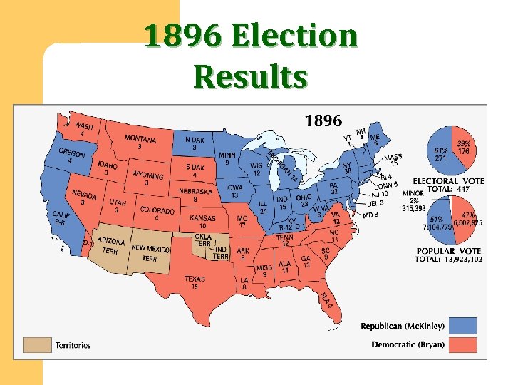 1896 Election Results 