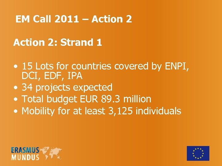 EM Call 2011 – Action 2: Strand 1 • 15 Lots for countries covered