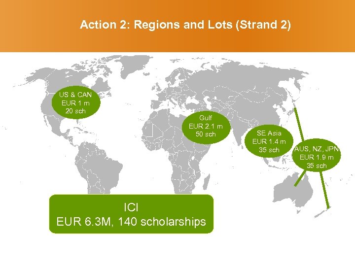 Action 2: Regions and Lots (Strand 2) US & CAN EUR 1 m 20