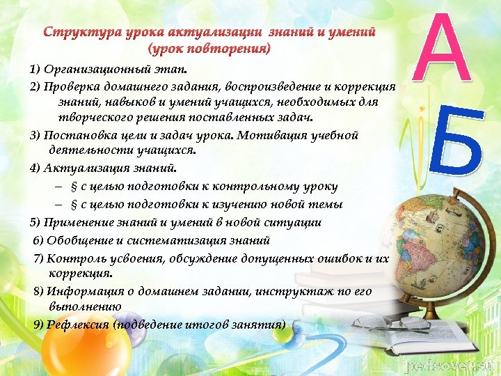 Структура урока актуализации знаний и умений (урок повторения) 1) Организационный этап. 2) Проверка домашнего