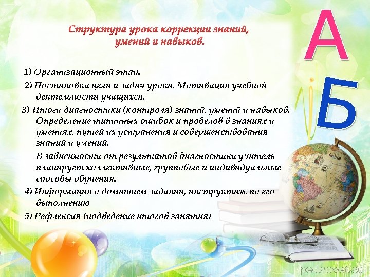 Структура урока коррекции знаний, умений и навыков. 1) Организационный этап. 2) Постановка цели и