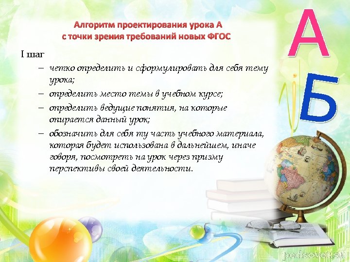 Алгоритм проектирования урока с точки зрения требований новых ФГОС I шаг – четко определить