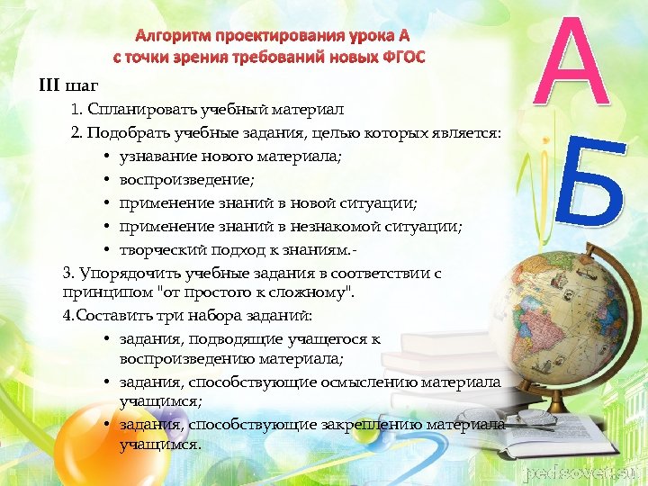 Алгоритм проектирования урока с точки зрения требований новых ФГОС III шаг 1. Спланировать учебный