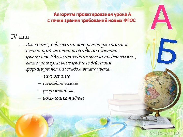 Алгоритм проектирования урока с точки зрения требований новых ФГОС IV шаг – Выяснить, над