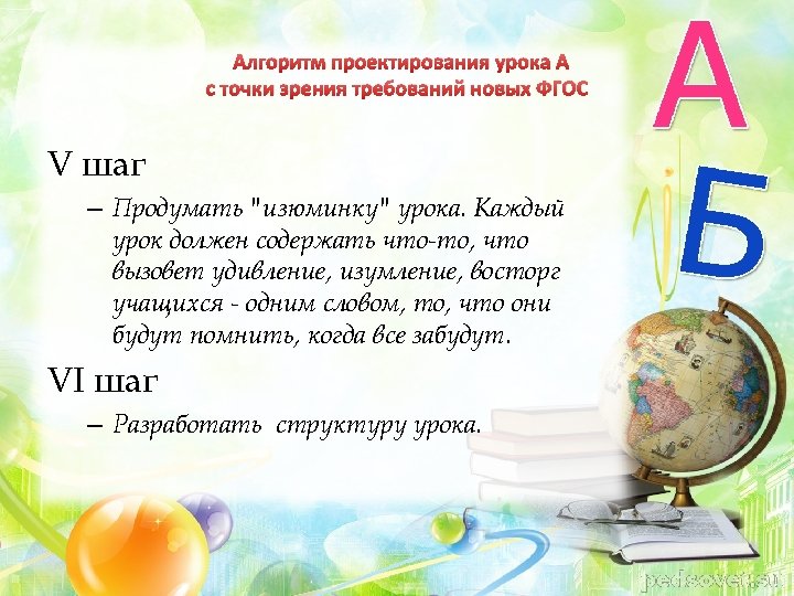 Алгоритм проектирования урока с точки зрения требований новых ФГОС V шаг – Продумать "изюминку"