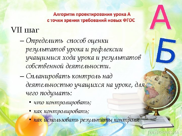 Алгоритм проектирования урока с точки зрения требований новых ФГОС VII шаг – Определить способ