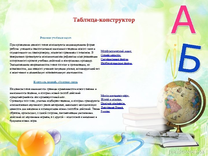 Таблица-конструктор Решение учебных задач При проведении данного этапа используется индивидуальная форма работы: учащиеся самостоятельно