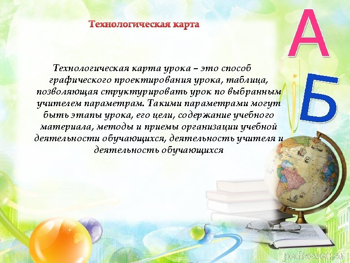 Технологическая карта урока – это способ графического проектирования урока, таблица, позволяющая структурировать урок по