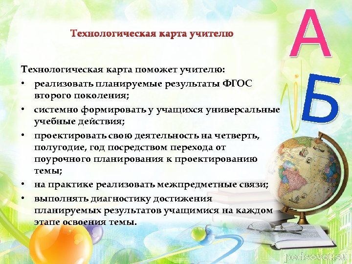 Технологическая карта учителю Технологическая карта поможет учителю: • реализовать планируемые результаты ФГОС второго поколения;