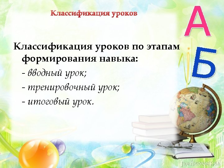 Классификация уроков по этапам формирования навыка: - вводный урок; - тренировочный урок; - итоговый