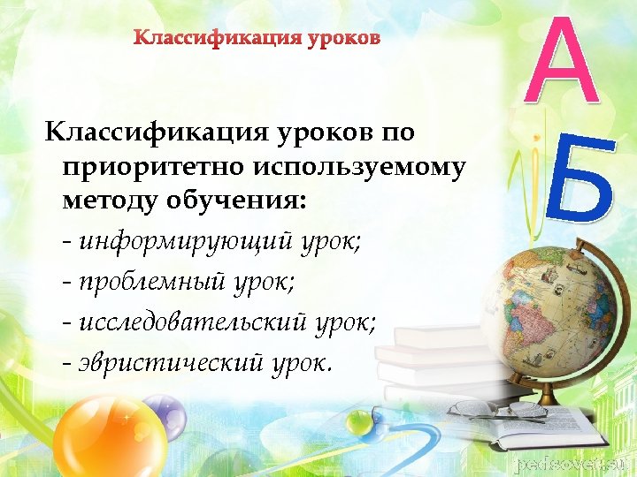 Классификация уроков по приоритетно используемому методу обучения: - информирующий урок; - проблемный урок; -