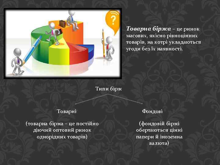 Товарна біржа – це ринок масових, якісно рівноцінних товарів, на котрі укладаються угоди без