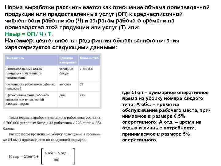 Норма выработки рассчитывается как отношение объема произведенной продукции или предоставленных услуг (ОП) к среднесписочной