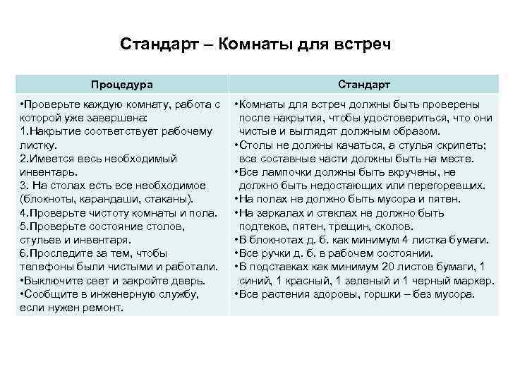 Стандарт – Комнаты для встреч Процедура Стандарт • Проверьте каждую комнату, работа с которой