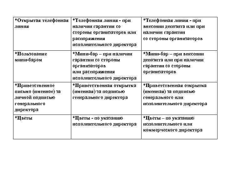 *Открытая телефонная *Телефонная линия - при линия наличии гарантии со стороны организаторов или распоряжения