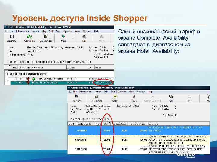 Уровень доступа Inside Shopper Самый низкий/высокий тариф в экране Complete Availability совпадают с диапазоном