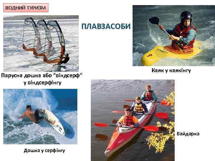 ВОДНИЙ ТУРИЗМ ПЛАВЗАСОБИ Парусна дошка або “віндсерф” у віндсерфінгу Каяк у каякінгу Байдарка Дошка