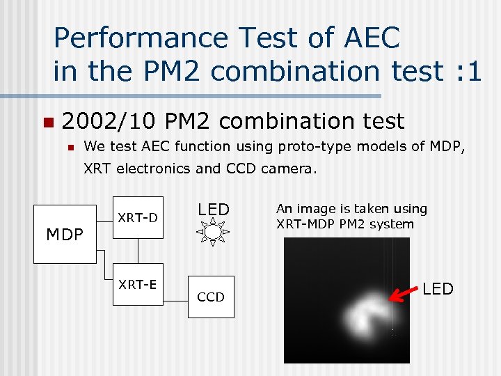 Performance Test of AEC in the PM 2 combination test : 1 n 2002/10