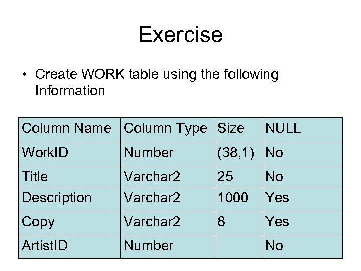 Exercise • Create WORK table using the following Information Column Name Column Type Size