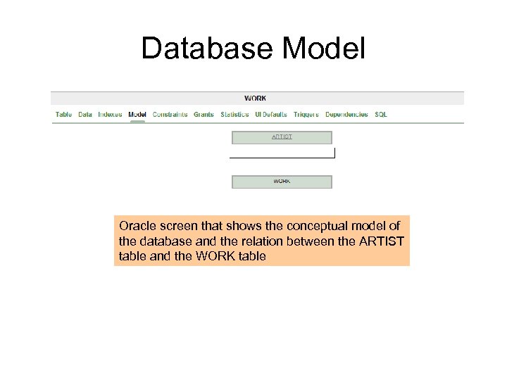Database Model Oracle screen that shows the conceptual model of the database and the