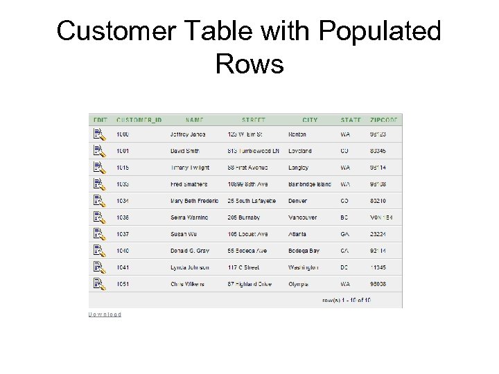 Customer Table with Populated Rows 