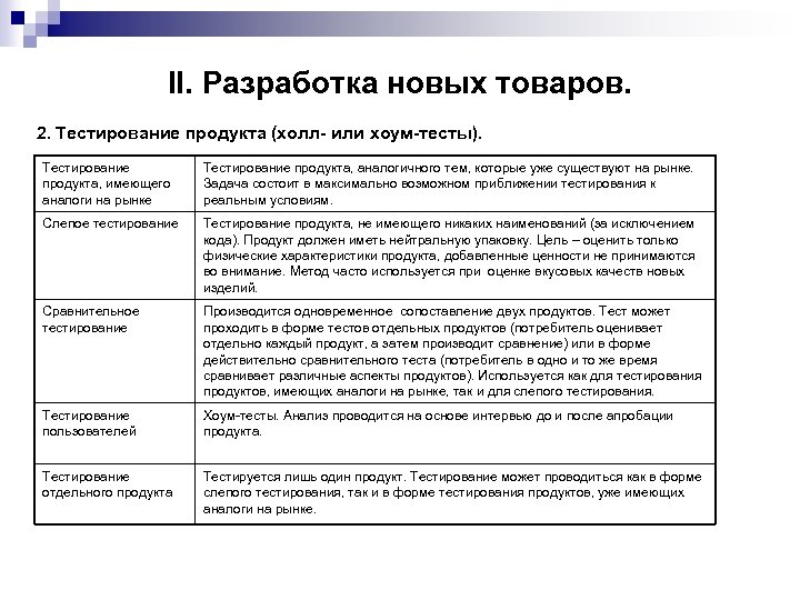 Сравнение теста. Основные направления тестирования продукта. Тестирование продукта. Тестирование продукта маркетинг. Тестирование нового товара.