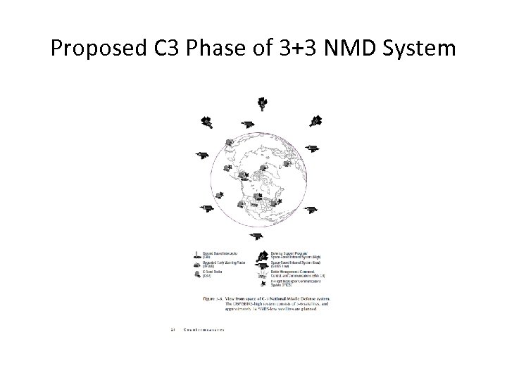 Proposed C 3 Phase of 3+3 NMD System 