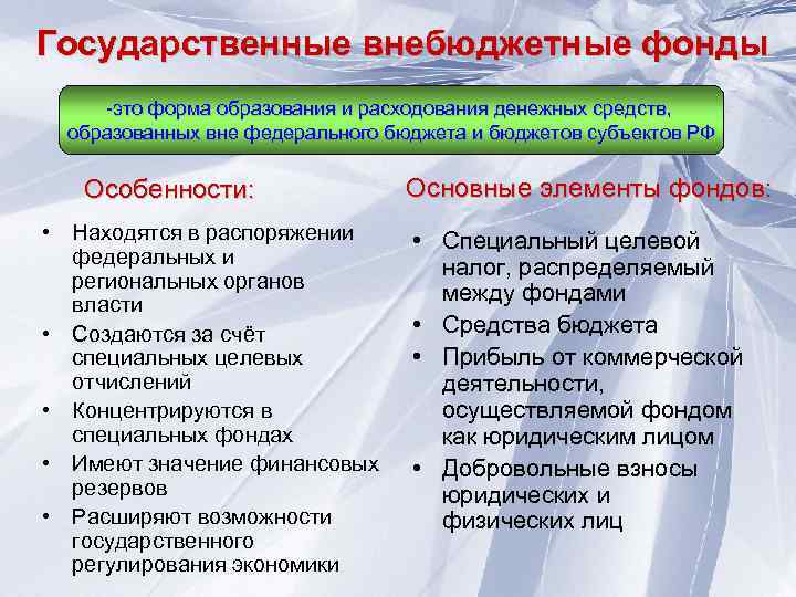 Государственные внебюджетные фонды -это форма образования и расходования денежных средств, образованных вне федерального бюджета