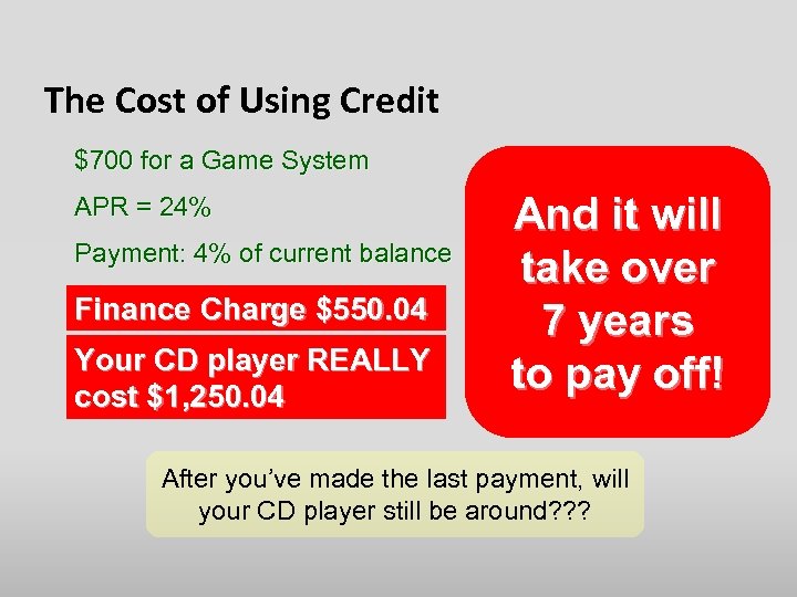 The Cost of Using Credit $700 for a Game System APR = 24% Payment: