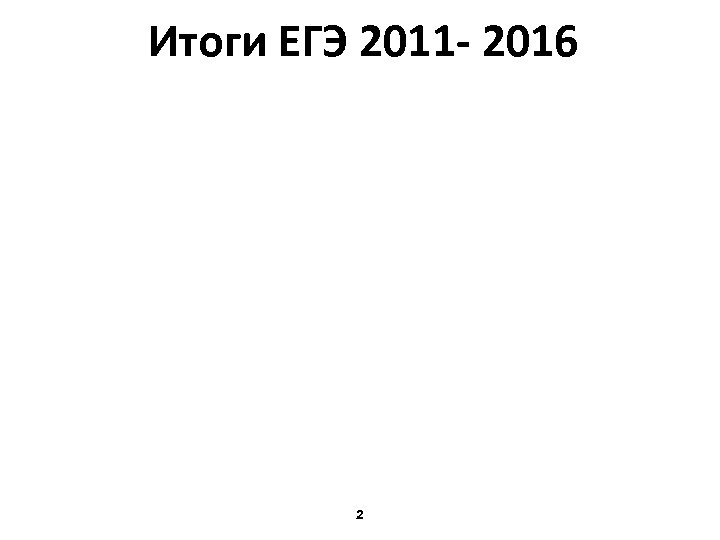 Итоги ЕГЭ 2011 - 2016 2 