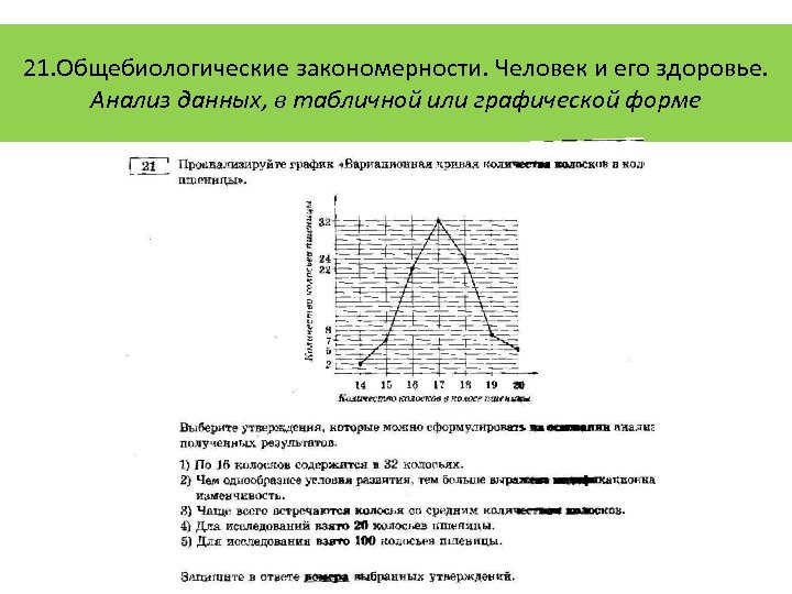 21. Общебиологические закономерности. Человек и его здоровье. Анализ данных, в табличной или графической форме