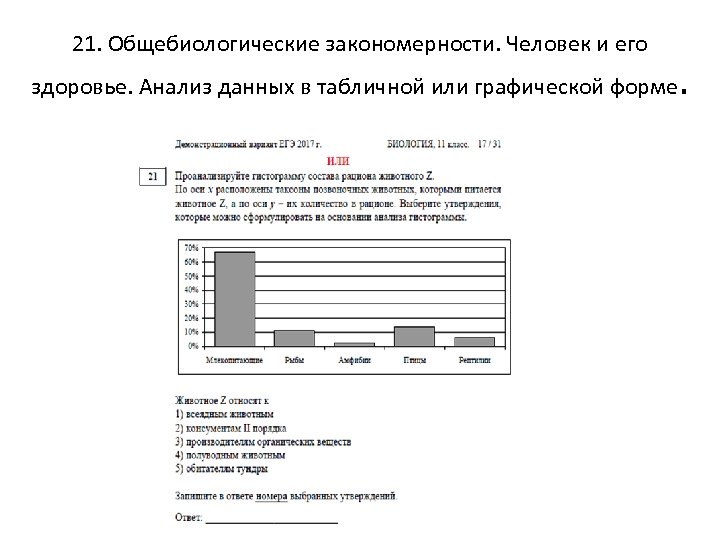 21. Общебиологические закономерности. Человек и его здоровье. Анализ данных в табличной или графической форме